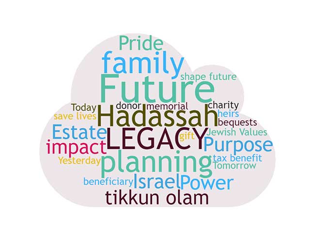 Ethical Wills: Preserving Your Legacy