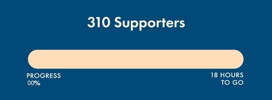 Progress bar showing goal of 310 supporters.