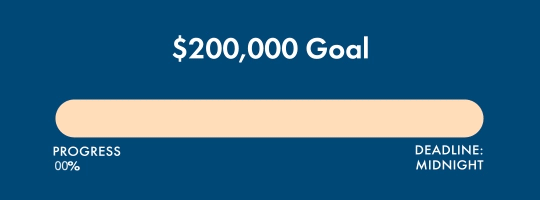 Progress bar showing $200,000 goal. Deadline: Midnight.