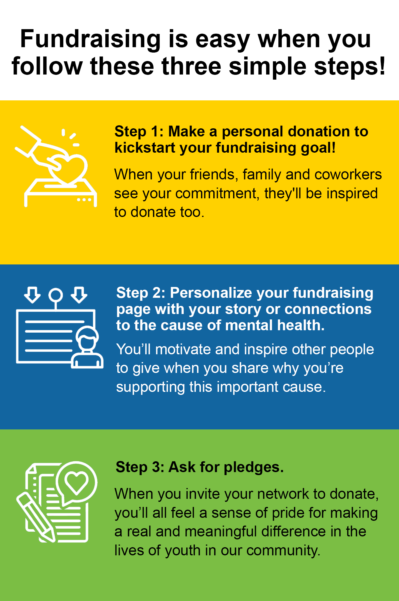 Fundraising Tips