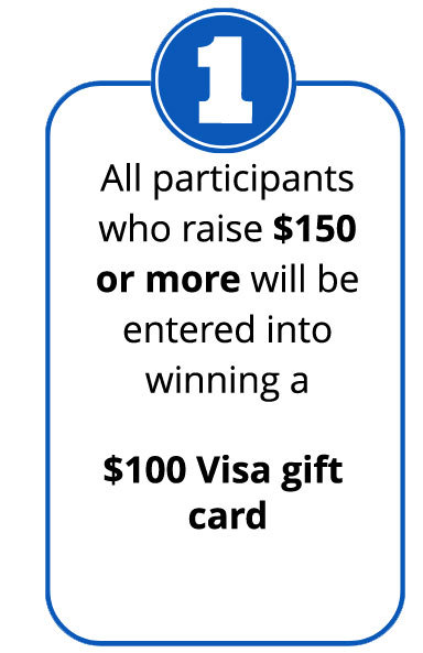 All participants who raise $150 or more will be entered into winning a $100 Visa gift card