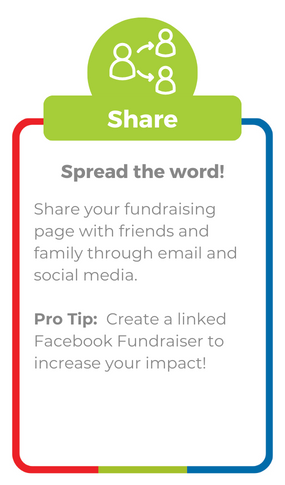 Share your fundraising page with friends and family