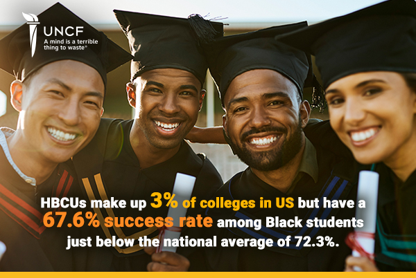 College graduates smiling - HBCUs make up 3% of colleges in US, but have 67.6% success rate