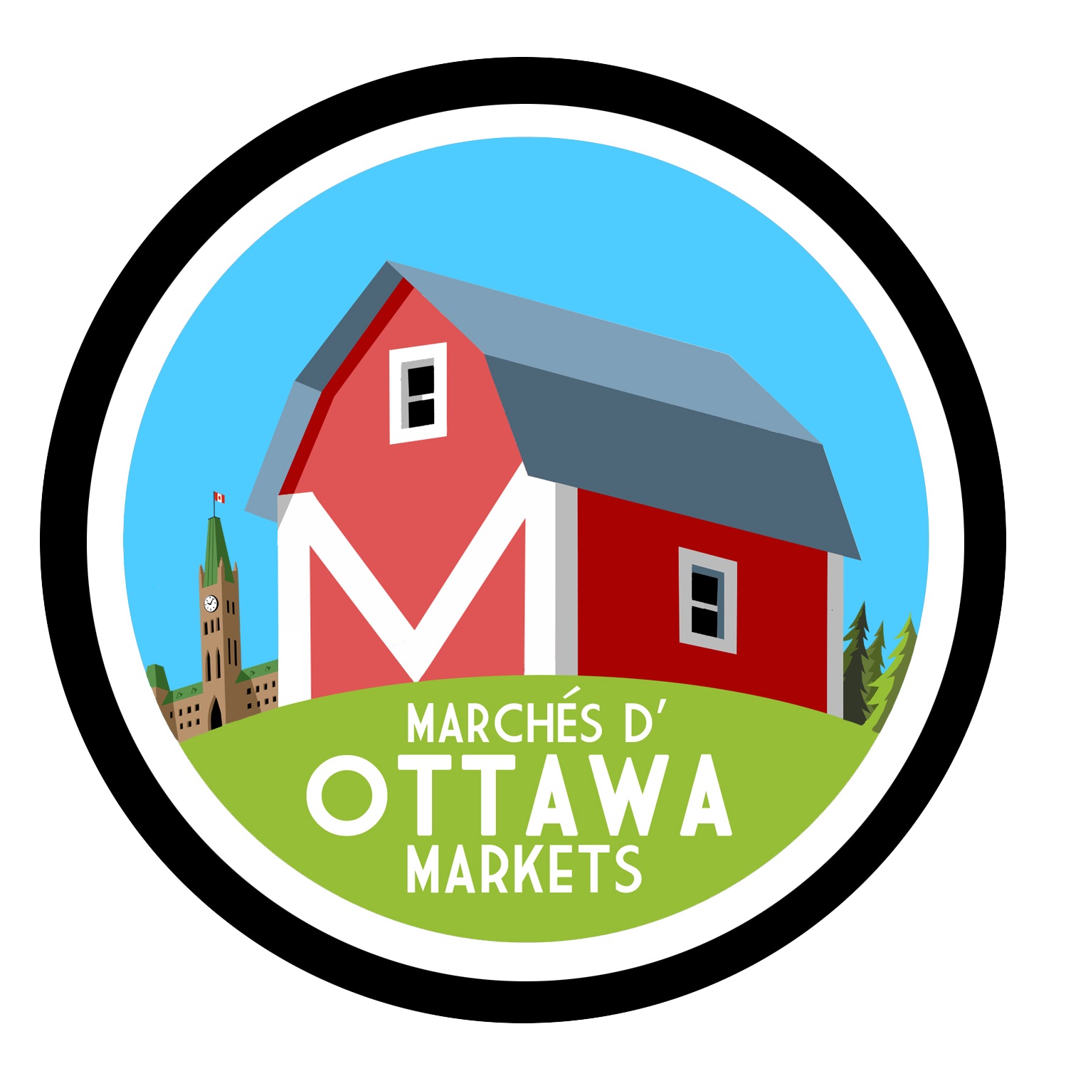 Ottawa Markets